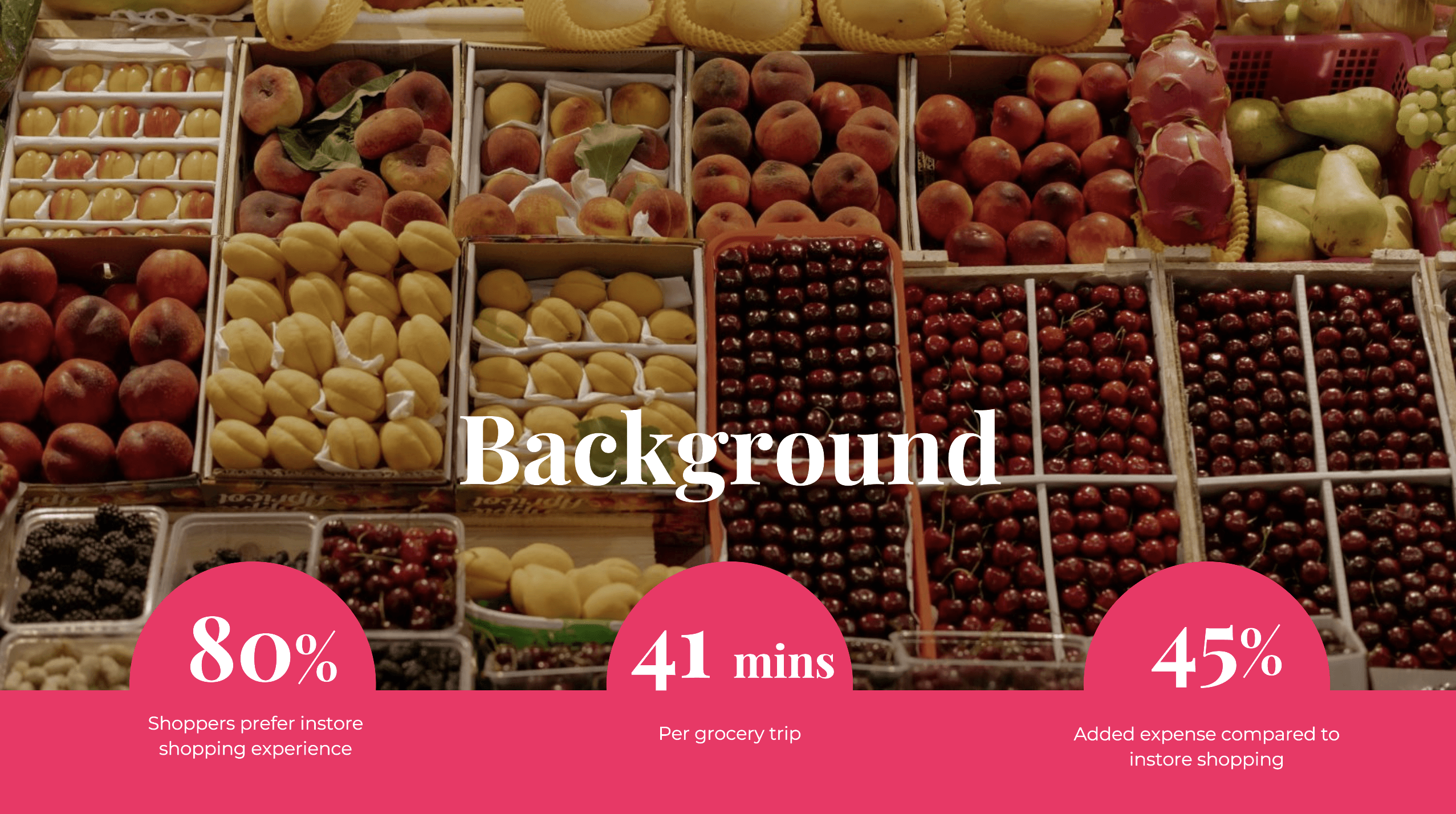 Cart screenshot 1